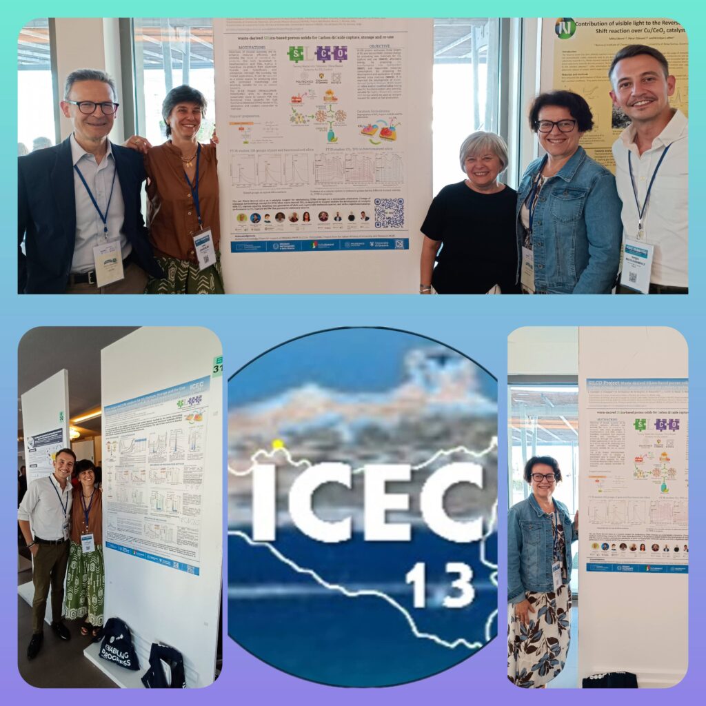 ICEC SILCO